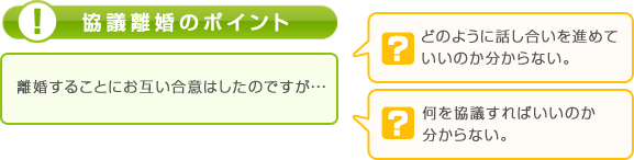 「協議離婚のポイント」離婚することにお互い合意はしたのですが・・・ 
				○どのように話し合いを進めていいのか分からない。 ○何を協議すればいいのか分からない。